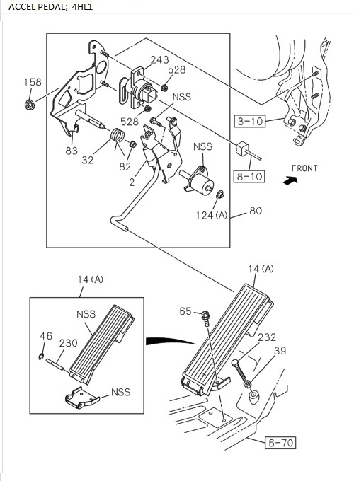 Partial Engine